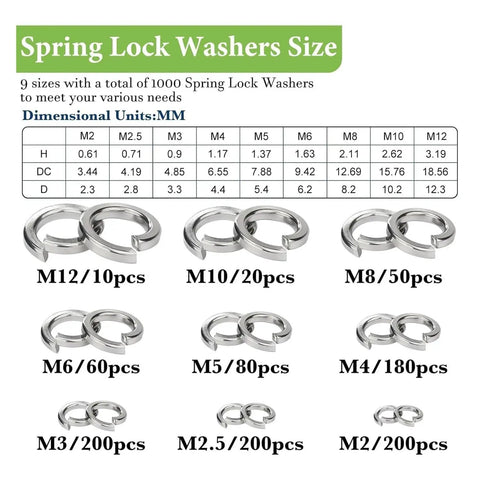 1000Pcs 304 Stainless Steel Spring Washers Kit Nine Size Set M2 M2.5 M3 M4 M5 M6 M8 M10 M12 For Mechanical Automotive Equipment Outdoor Furniture Pro Grade Anti Loosening Locking Fastening. Size chart and washer counts.