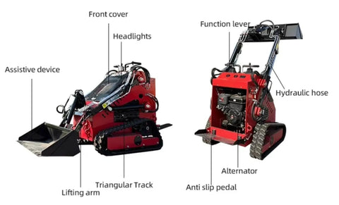 Beast Mode Skid Steer Loader With Reinforced Frame Built For Mining, Quarry Ops And Big Construction Jobs, front and back view