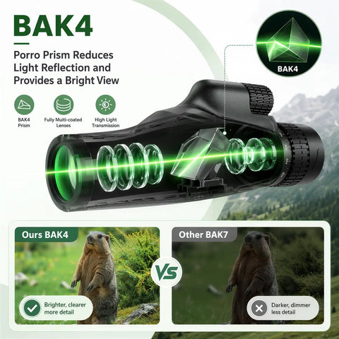 80x100 High Power Monocular With Smartphone Adapter For Adults Crystal Clear Bird Watching Scope Travel Camping Hiking Adjustable Zoom Lightweight Portable Long Range View For Nature Lovers And Outdoor Enthusiasts BAK4 prism cutaway