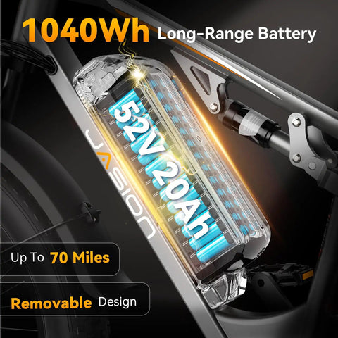 Powerful 2500W Peak Electric Fat Tire Bike For Adults with 52V 20Ah battery detail showing removable design