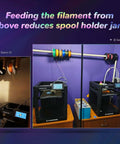 4 Color 3D Printer With Intelligent Filament System setup showing filament feeding from above to reduce spool holder jam