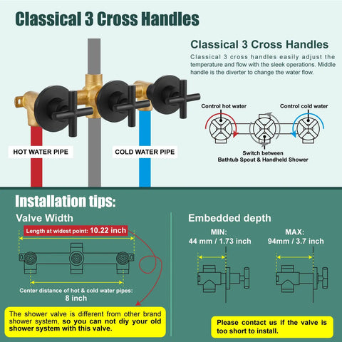 Infographic of Wall Mount Bathtub Faucet Set With Handheld Shower Wand And Spout installation details and measurements.