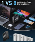 380W USB C Charging Station 8 Port Hub With Dual 100W USB C PD And 3x30W USB C, 3x30W USB A Ports, charging multiple devices