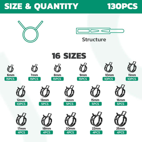 All In One Spring Hose Clamps Kit Featuring Sixteen Sizes From 6mm To 25mm With 130 Pieces And Storage Box details