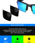 No-Brainer Replacement Lenses For Ray-Ban Meta Wayfarer Smart Glasses Set Of 5, 53mm, multi-coated for scratch resistance