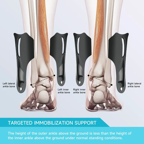 Diagram showing Right Ankle Brace for Women and Men with spring steel supports aiding ankles, black, Size M.