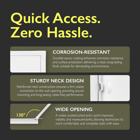 Heavy Duty Metal Wall Access Panel With Slick White Finish Flows Right Over 10 By 16 Inch Drywall Cutouts showing corrosion-resistant features.
