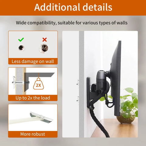 Heavy Duty Hollow Wall Anchor Kit With 100 Pcs Bolts And Washers For One Quarter By Twenty Toggle Bolts, TV Mounting Kit, Shelves And Cabinets, Supports Up To 270 Lbs In Drywall: wall mount demo