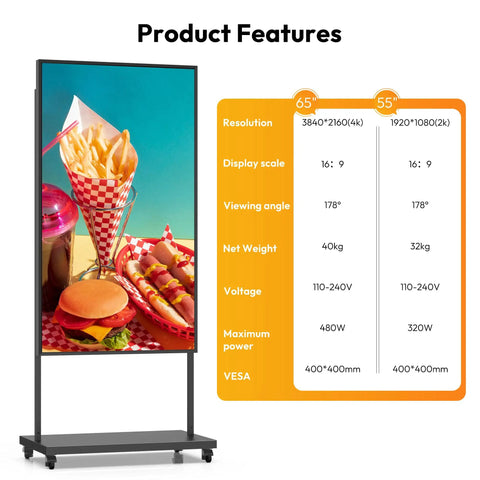 65 Inch Digital Signage Display For Shop Window Featuring 3000 Nits Hella Bright Sunlight Readable Lcd Monitor on a stand with food images