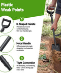 Narrow 15 Inch Spade Shovel Workhorse For Precise Digging And Trenching With 3Mm Thick Saw Teeth Blade Heavy Duty Garden Shovel