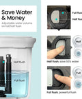 3 Inch Dual Flush Valve With Top Push Button Inside Tank Toilet Repair Kit for 2 Piece Toilets, showing full and half flush options.