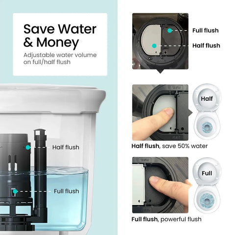 3 Inch Dual Flush Valve With Top Push Button Inside Tank Toilet Repair Kit for 2 Piece Toilets, showing full and half flush options.