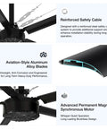 Heavy Duty 144 Inch HVLS Industrial Ceiling Fan With Five Slick Aluminum Blades And 200W Ridiculously Quiet DC Motor close-up of aviation-style aluminum blades.