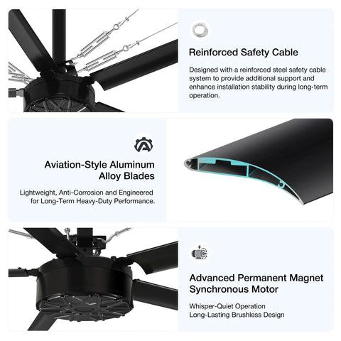 Heavy Duty 144 Inch HVLS Industrial Ceiling Fan With Five Slick Aluminum Blades And 200W Ridiculously Quiet DC Motor close-up of aviation-style aluminum blades.