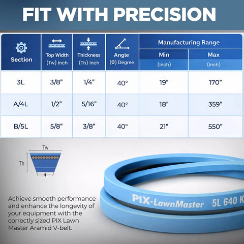 Blue PIX-LawnMaster aramid V-belt with dimensions chart, enhances equipment precision and longevity. Aramid-Corded Blue Kevlar V-Belt