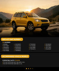 Smooth Operator Premium Fuel Pump Module Assembly Replacement For Toyota RAV4 Models 2001 Through 2005 with yellow SUV background.