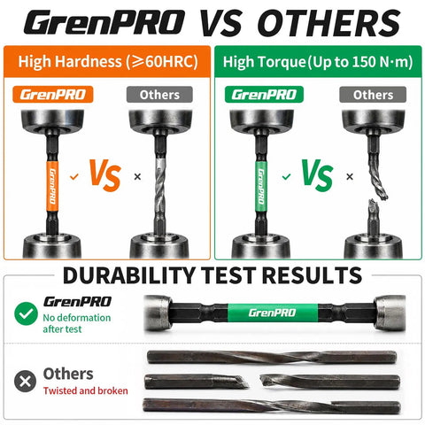 Impact Screwdriver Bits Set 33 Piece With Two Inch Allen And Torx Bits SAE And Metric S2 Steel Magnetic One Quarter Inch Hex Shank CNC Machined Bits In Storage Case durability comparison with GrenPRO showing high hardness and torque results.