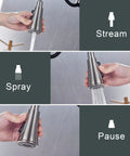 DEOLER Kitchen Faucets with Glass Rinser Single Handle High Arc Kitchen Sink Faucet with Pull Out Sprayer, 1 or 3 Hole, 360° Swivel, Brushed Nickel showing spray, stream, and pause settings.