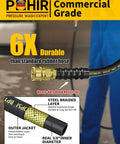 Heavy Duty Three Eighths Inch Pressure Washer Hose 200 Feet Long, 4800 PSI Rated, Steel Wire Braided With Swivel Quick Connect