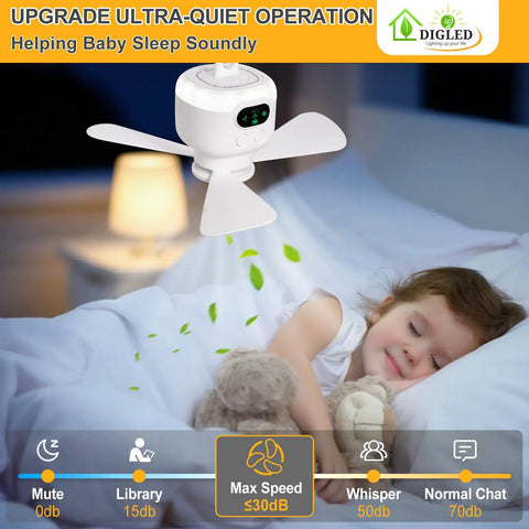 Child sleeping under Portable 11 Inch Battery Operated Ceiling Fan With Lights For Camping And RV Life, showing ultra-quiet operation.