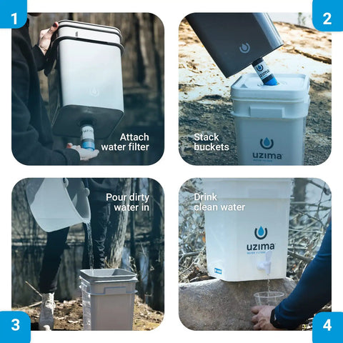 Image sequence showing steps to use Gravity Fed Camping Water Filter System For Backpacking Survival And Glamping Portable Purification Gear.