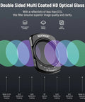 Double-sided multi-coated HD glass of Variable ND And 1/4 Black Diffusion Filter For Mist Cinematic Effect Magnetic Filter Accessory