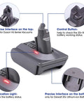 Dyson V6 Vacuum Converter Adapter from Dewalt 20V Max Battery details with interfaces and control button