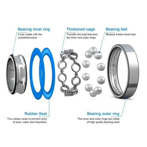 Exploded view of components in 26 Piece Steel Sealed Ball Bearing Kit For Arrma Big Rock Typhon Granite Senton 1/10 RC Trucks.