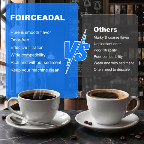Comparison of FOIRCEADAL water filter benefits and others, showcasing coffee cups on a kitchen counter.