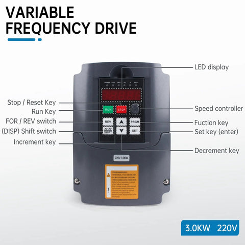 Variable Frequency Drive 220V 3KW 4HP Inverter with labeled functions for CNC spindle motor speed control