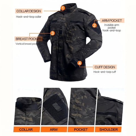 Kickass Mens Tactical Jacket And Pants Set Windproof Military Hunting ACU Uniform Suit features hook-and-loop collar and cuffs.