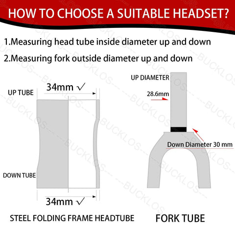 Diagram of 1-1/8 Inch Threadless Bike Headset For MTB And Road Bikes, showing 34mm frame, 28.6mm steerer, and 30mm crown race.