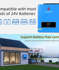 All In One Solar Inverter Charger 3600W Pure Sine Wave 24V DC To 110V AC Hybrid Power Converter With 120A MPPT Charge Controller mounted outside home