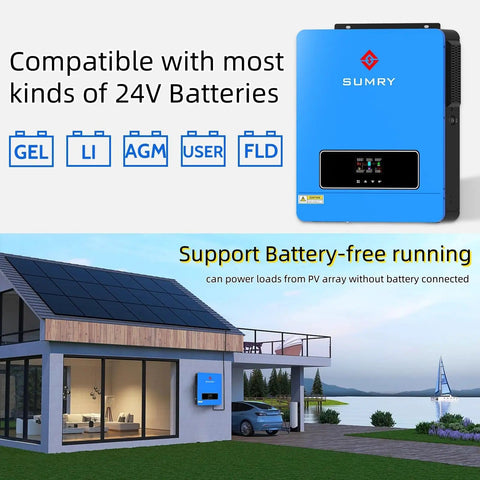 All In One Solar Inverter Charger 3600W Pure Sine Wave 24V DC To 110V AC Hybrid Power Converter With 120A MPPT Charge Controller mounted outside home