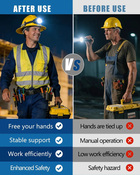 Comparison of construction workers using 8 Pack Hard Hat Headlamp Clips For Full Brim Helmets Tool Free Clip On Light Mounts vs holding flashlight