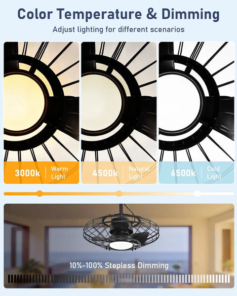 20 Inch Outdoor Ceiling Fan With Light For Patio And Gazebo, showing 3000K to 6500K lighting options and dimming feature.