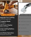 Automatic Electric Scissors For Fabric And Carpet Cutting Rechargeable Cordless Power Craft Tool Precision Blade For DIY Hobby Projects being used on fabric.