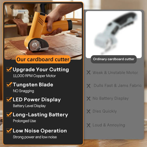 Automatic Electric Scissors For Fabric And Carpet Cutting Rechargeable Cordless Power Craft Tool Precision Blade For DIY Hobby Projects being used on fabric.
