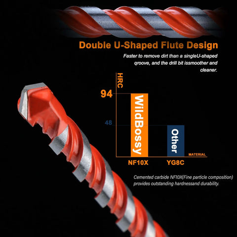 Close-up of red-coated concrete carbide masonry drill bit with double U-shaped flute design.