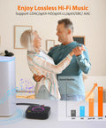 Couple dancing near Bluetooth Receiver For Vintage Stereo With LDAC, Bluetooth 5.3 And AptX HD/LL, Hi-Res Wireless Audio
