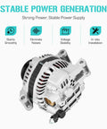 New High Output 12 Volt Alternator For Jeep Cherokee 4 Liter 2001 Beefy 117 Amp Aluminum Housing Copper Windings and S6 Pulley