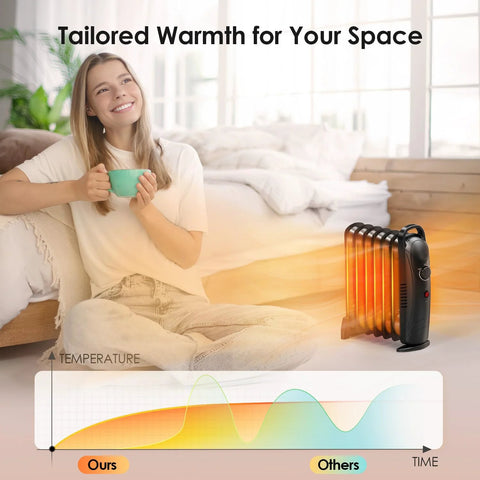 Air Choice 700W black oil-filled radiator heater with adjustable thermostat and 2 heat settings.
