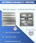 18 Inch Shutter Exhaust Fan High Speed Wall Mounted Vent Fan 2450 CFM With 1.65m Power Cord featuring automatic shutters