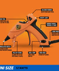 Dual Temp Mini Hot Glue Gun With Precision Nozzle, Easy Squeeze Trigger, Built In Safety Stand, orange and black design.