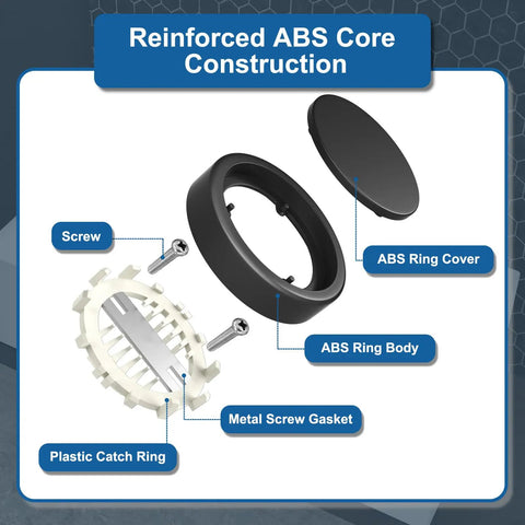 Reinforced ABS core construction parts for Slick Matte Black Tub Overflow Cover For Traditional Standard Bathtubs.