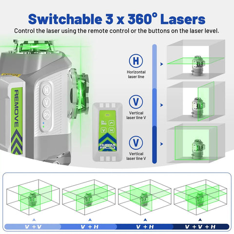 Pro Grade Outdoor 360 Degree Green Laser Level With Self Leveling, Pivot Fine-Tune Alignment, GS03CG side view with controls