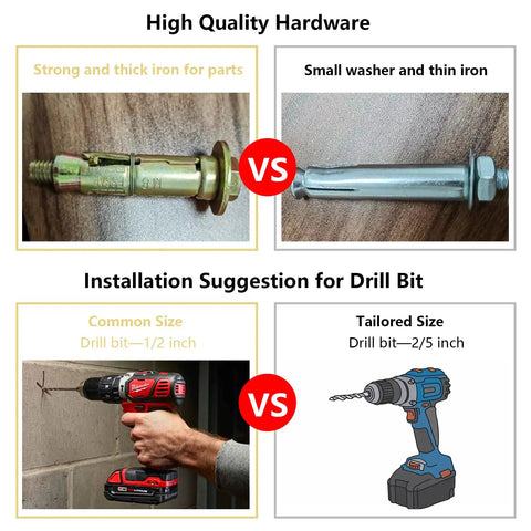 Comparison of heavy-duty hardware and drill bit suggestions for heavy duty foldable wall mounting bracket for mini split air conditioners and heat pumps
