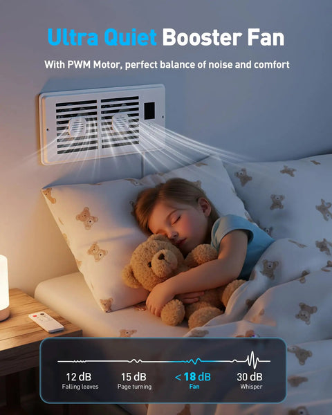 Child sleeping peacefully next to Quiet 10 Speed Register Booster Fan With Aroma Diffuser Pad Remote Control And Smart Thermostat