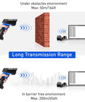 Image illustrating the handheld 1D and 2D wireless barcode scanner that doubles as a portable inventory PDA data collector with long range transmission.