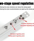 Heavy Duty Commercial Door Closer With Invisible Mount, two-stage speed regulation panel with regulating valves displayed